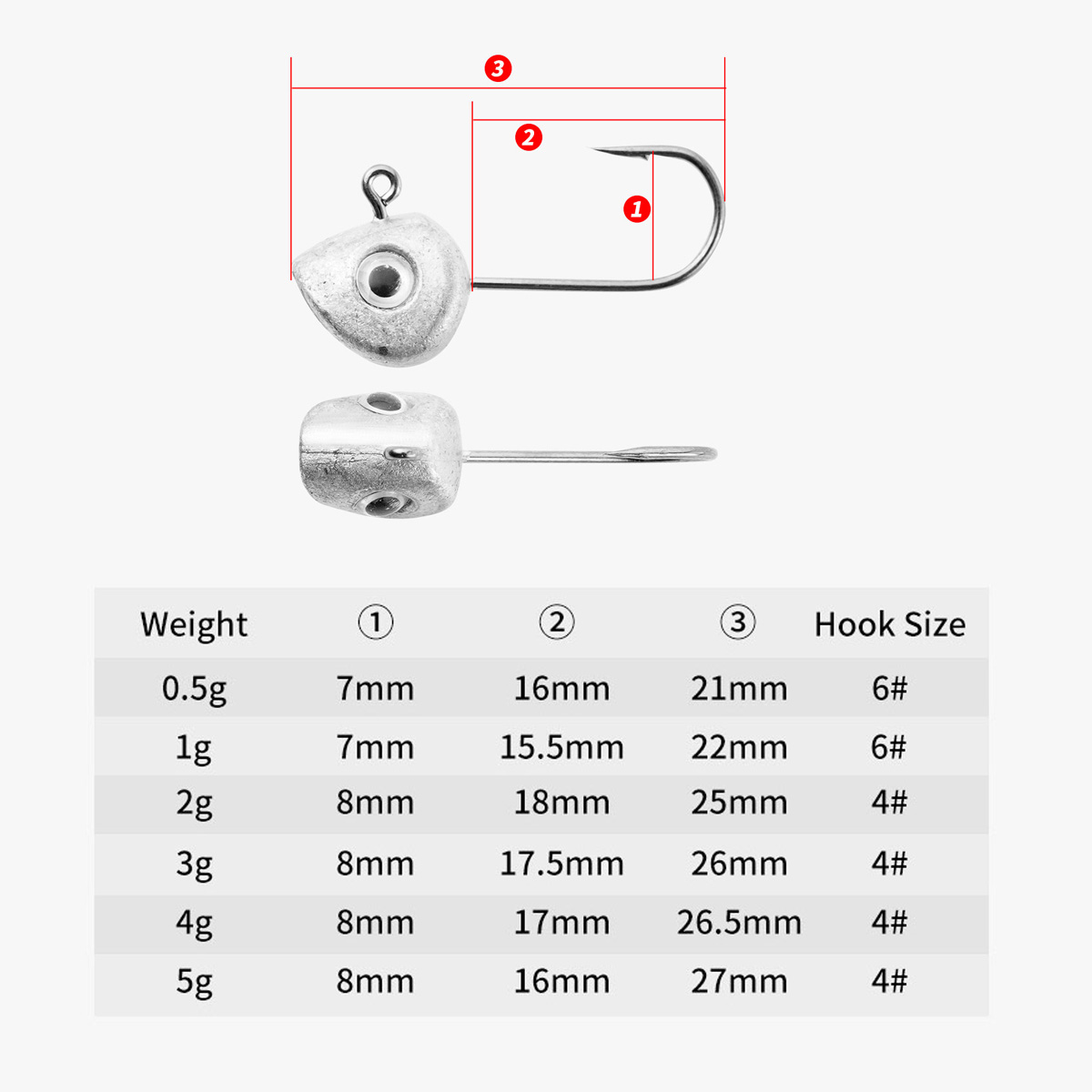 10pcs Mini Jig Head Hook 3D Ey - Fishing Hook Offset avis et prix