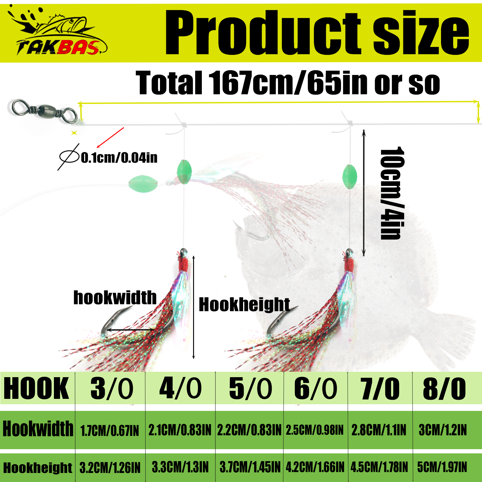 6pcs Snapper Tackle Flasher Ri - Fishing Hook Circle avis et prix