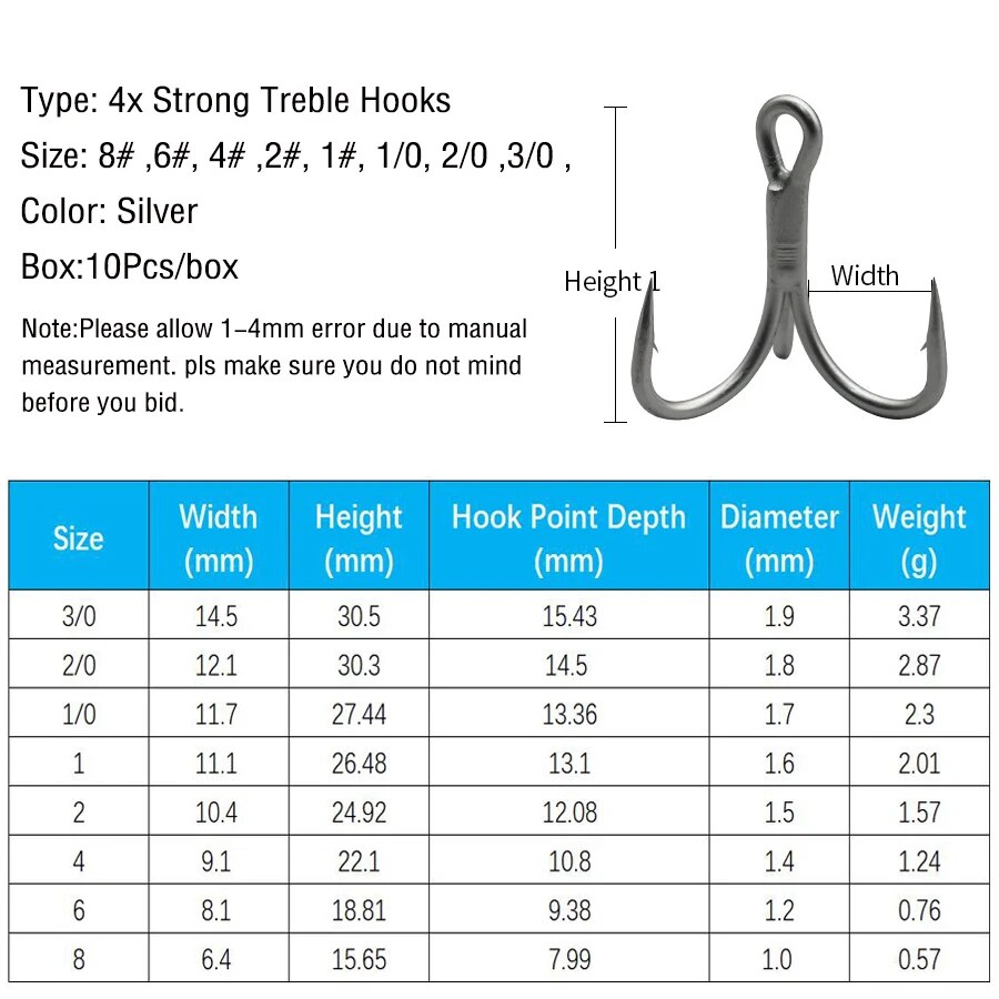 Fishing Treble Hooks High Carb - Fishing Hook Offset avis et prix