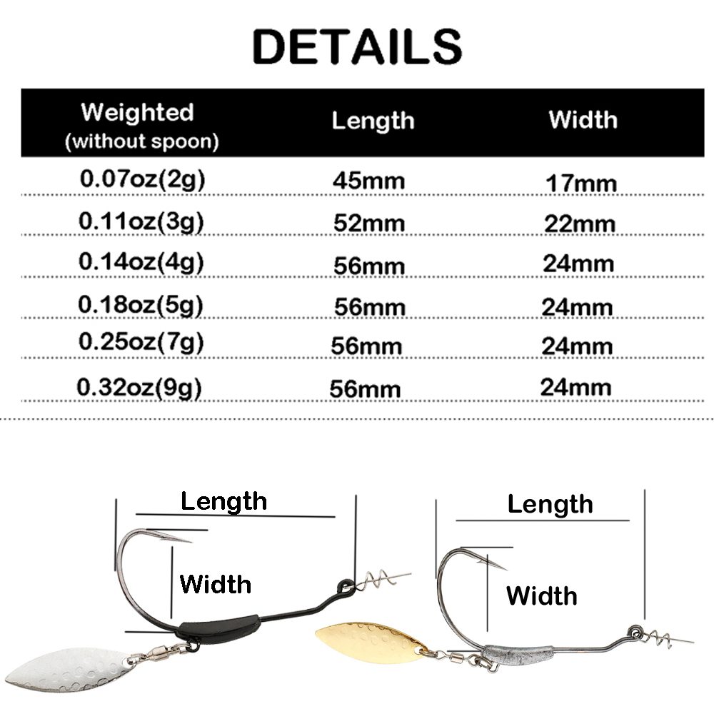 ATUENO 4pcs Offset Fishing Hoo - Fishing Hook Offset avis et prix