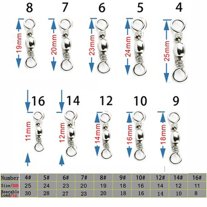 50pcs/1Box Stainless Steel Fis - Fishing Hook Stainless Steel avis et prix