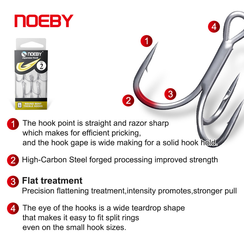 Noeby High Carbon Steel Fishin - Fishing Hook Offset avis et prix