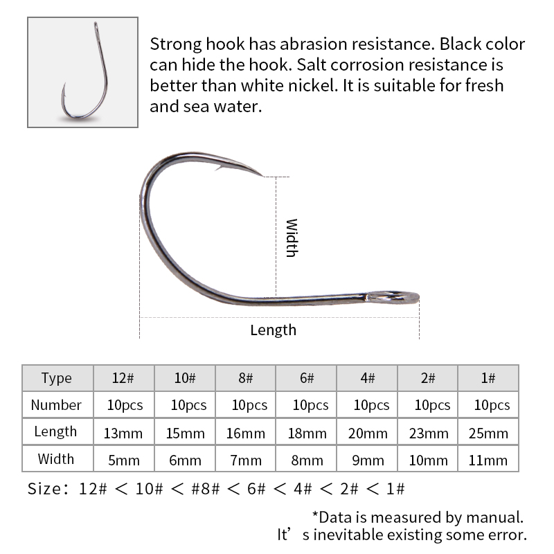 20pcs High Carbon Steel High-c - Fishing Hook Weedless avis et prix