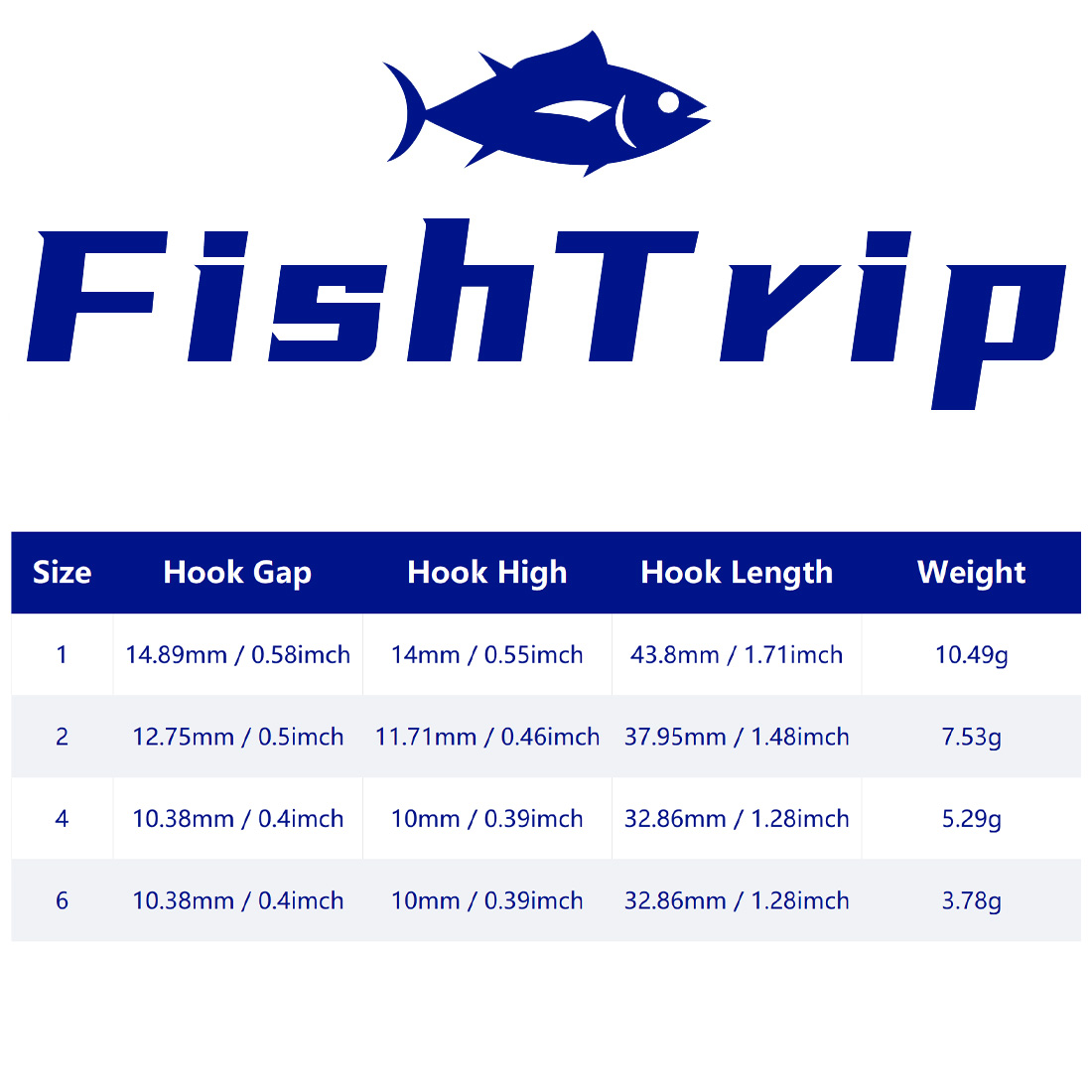 FishTrip 10Pcs Jig Head Fishin - Fishing Hook Weedless avis et prix