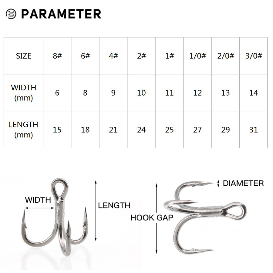 6X Fishing Treble Hook 10Pcs T - Fishing Hook Offset avis et prix
