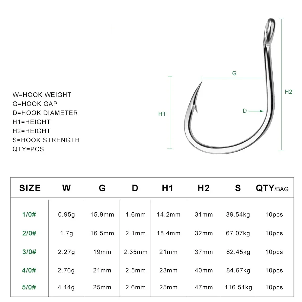 Ring Eye Fishhooks Fishing Hoo - Fishing Hook Circle avis et prix