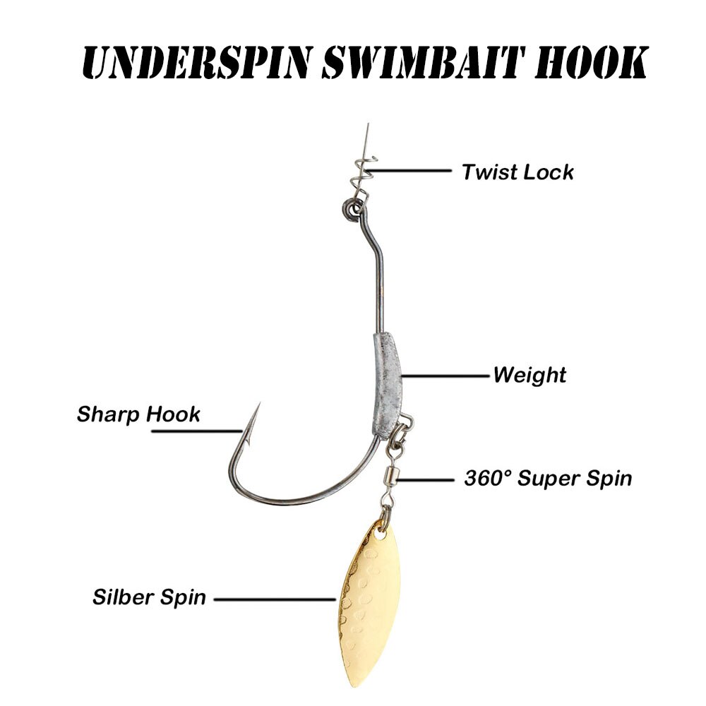 Fish Hook 2G 3G 4G Fishing Hoo - Fishing Hook Assortment avis et prix